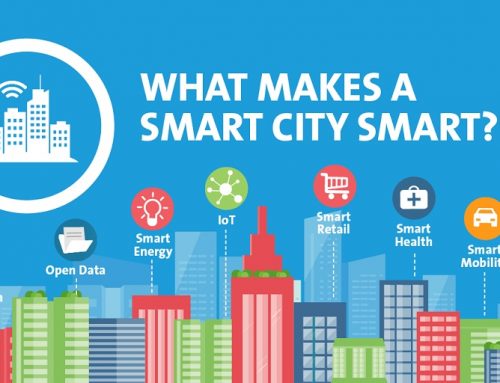 Menengok 5 Manfaat Smart City bagi Masyarakat
