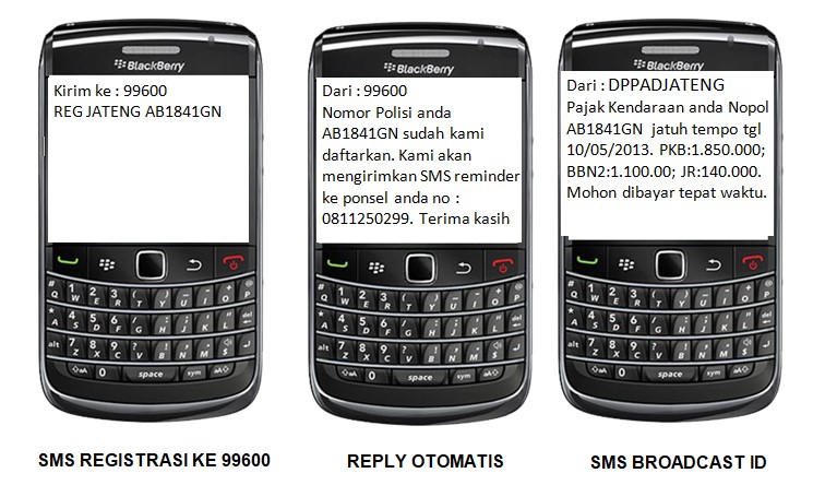 sms-reminder-pajak-4