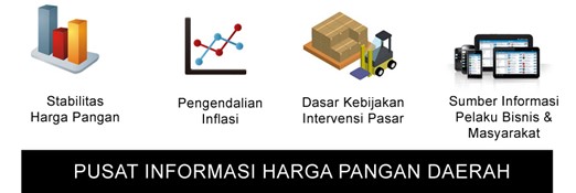 Sistem Informasi Harga Pangan