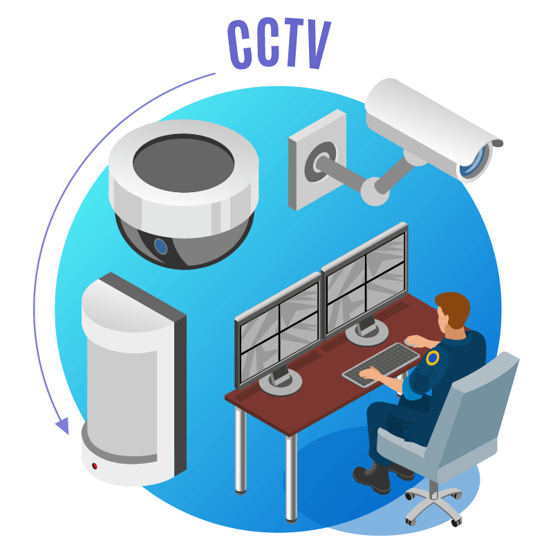 Aplikasi Manajemen Monitoring CCTV