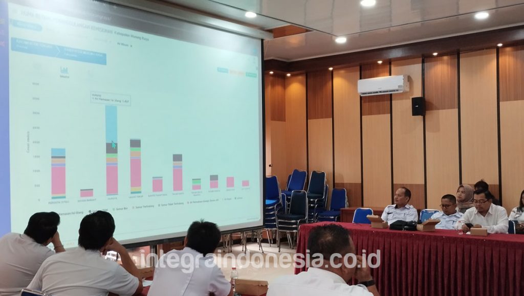 
Serius Atasi Kemiskinan, Bappeda Kabupaten Murung Raya Gelar Pelatihan Aplikasi Sistem Penanggulangan Kemiskinan